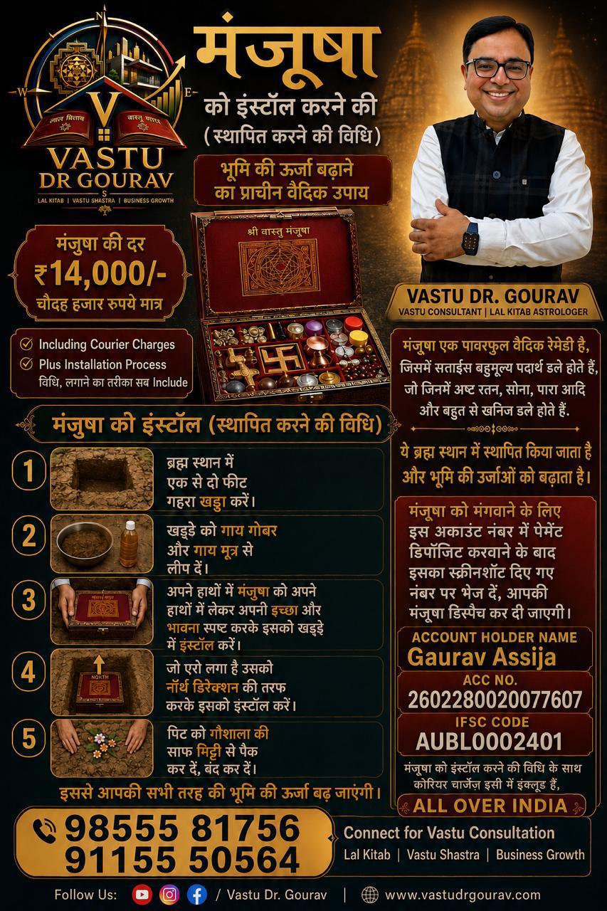 Vastu Dr Gourav - Vastu Manjusha Guide